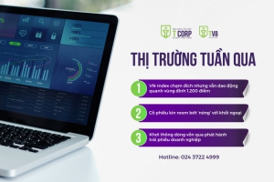 TÌM KIẾM LỢI NHUẬN KHI VN-INDEX DAO ĐỘNG QUANH VÙNG ĐỈNH 1.200 ĐIỂM, KHƠI THÔNG DÒNG VỐN QUA PHÁT HÀNH TRÁI PHIẾU DOANH NGHIỆP